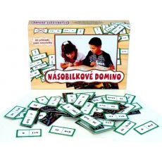 Hra Domino - násobilkové